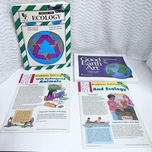 Elementary Education Teaching Resources Ecology Endangered Animals Environment